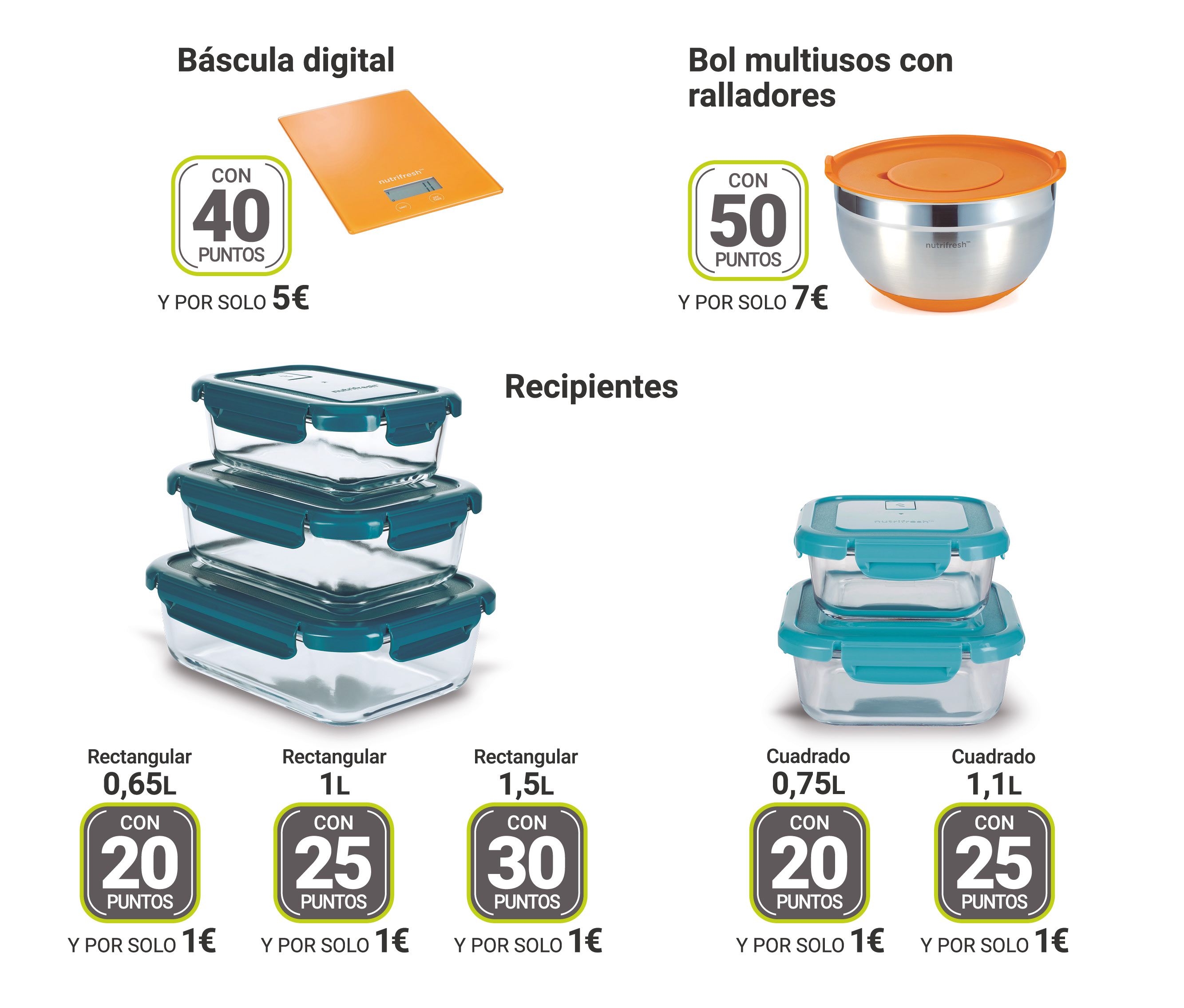 Responsive Image